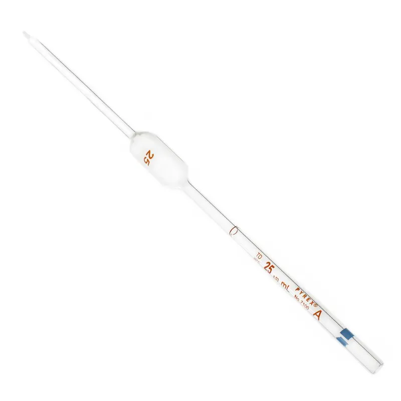 Pipetas Volumétricas